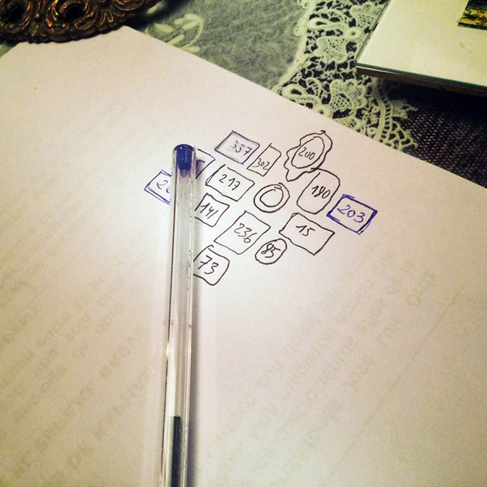 'El espejo y la belleza'